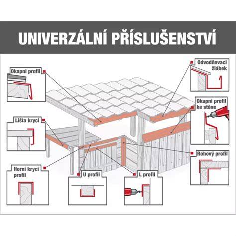 schéma roštu pod trapézový plech
